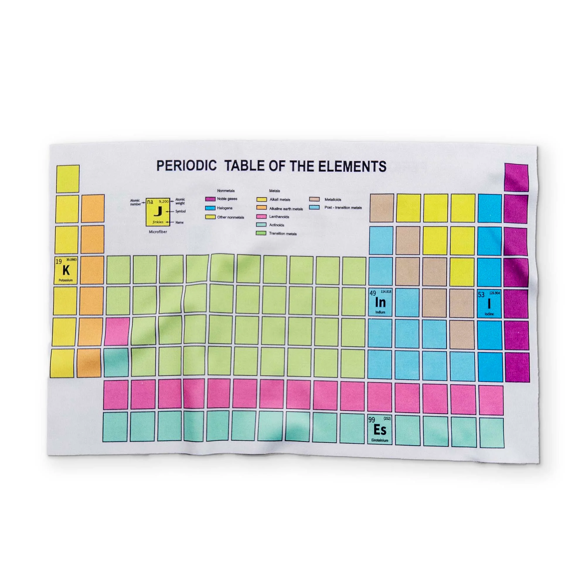 A PERIODIC TABLE YOU CAN CLEAN YOUR GLASSES WITH - Image 2